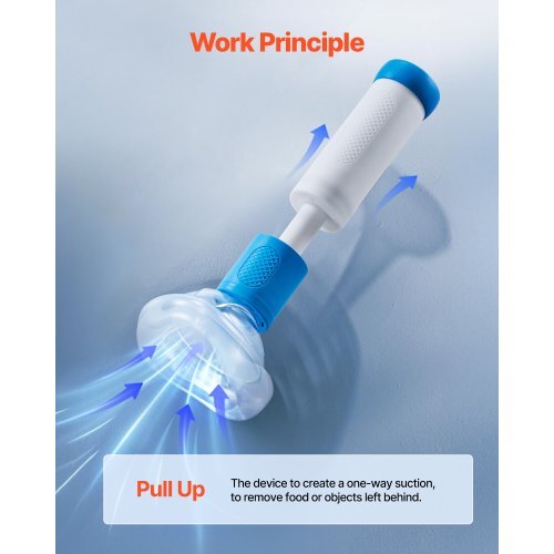 Choking Rescue Device, Portable Airway Clear Anti Choking Suction Device with 4 Multi-size Masks and 1 Storage Bag, First Aid Kit for Removing Blocked Objects, for Home, School, Travel