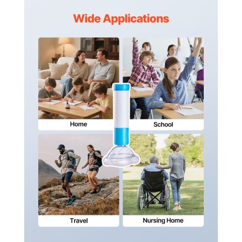 Choking Rescue Device, Portable Airway Clear Anti Choking Suction Device with 4 Multi-size Masks and 1 Storage Bag, First Aid Kit for Removing Blocked Objects, for Home, School, Travel
